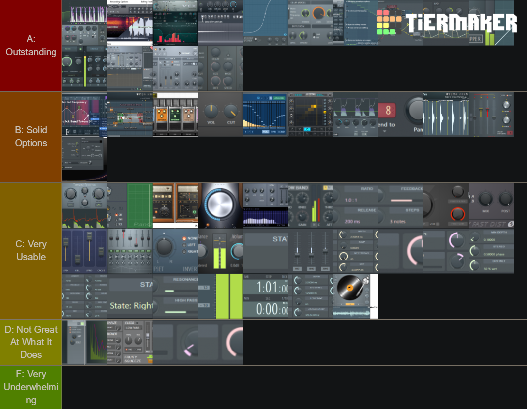 FL Studio Effects Tier List Rankings) TierMaker