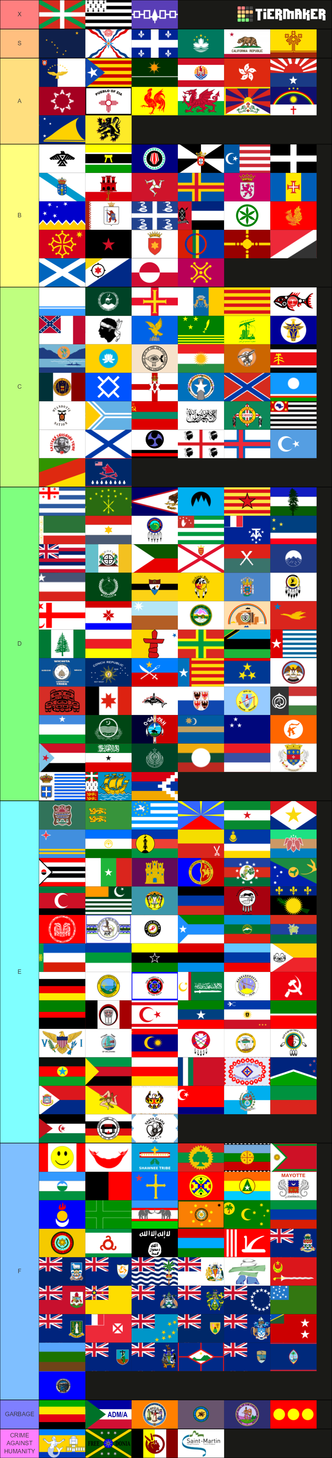 Flags of sovereign entities, separatists and rebel groups Tier List ...