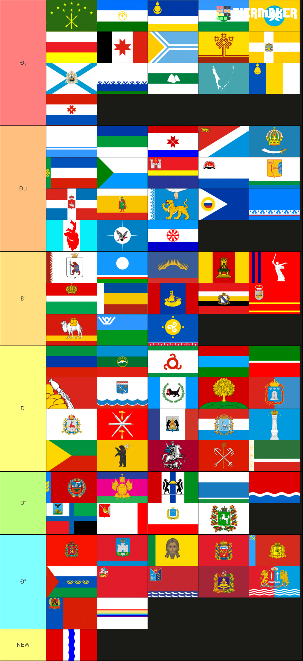 Flags Of The Federal Subjects Of Russia Tier List (community Rankings 