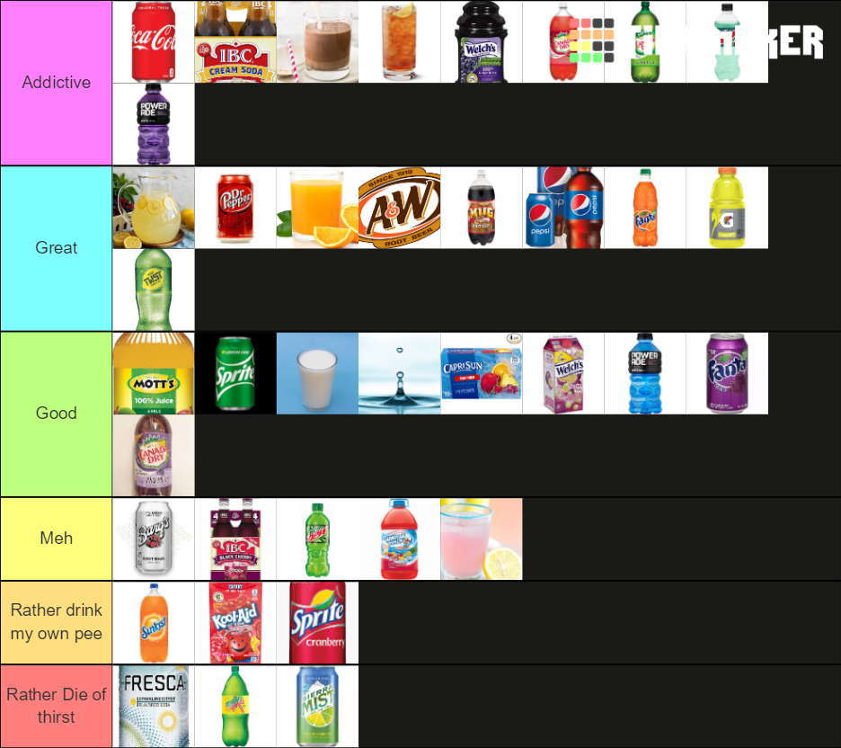Flippin Beverages Tier List Rankings) TierMaker