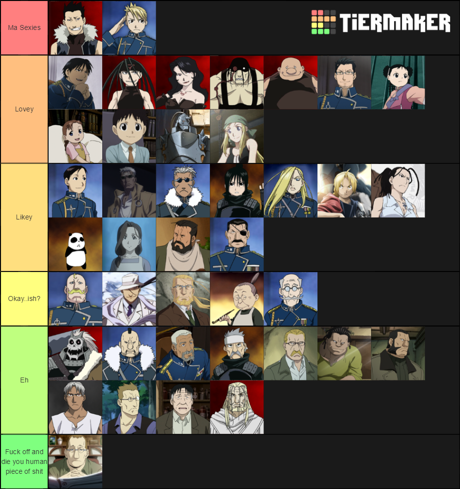 FMA:B Character List Tier List (Community Rankings) - TierMaker