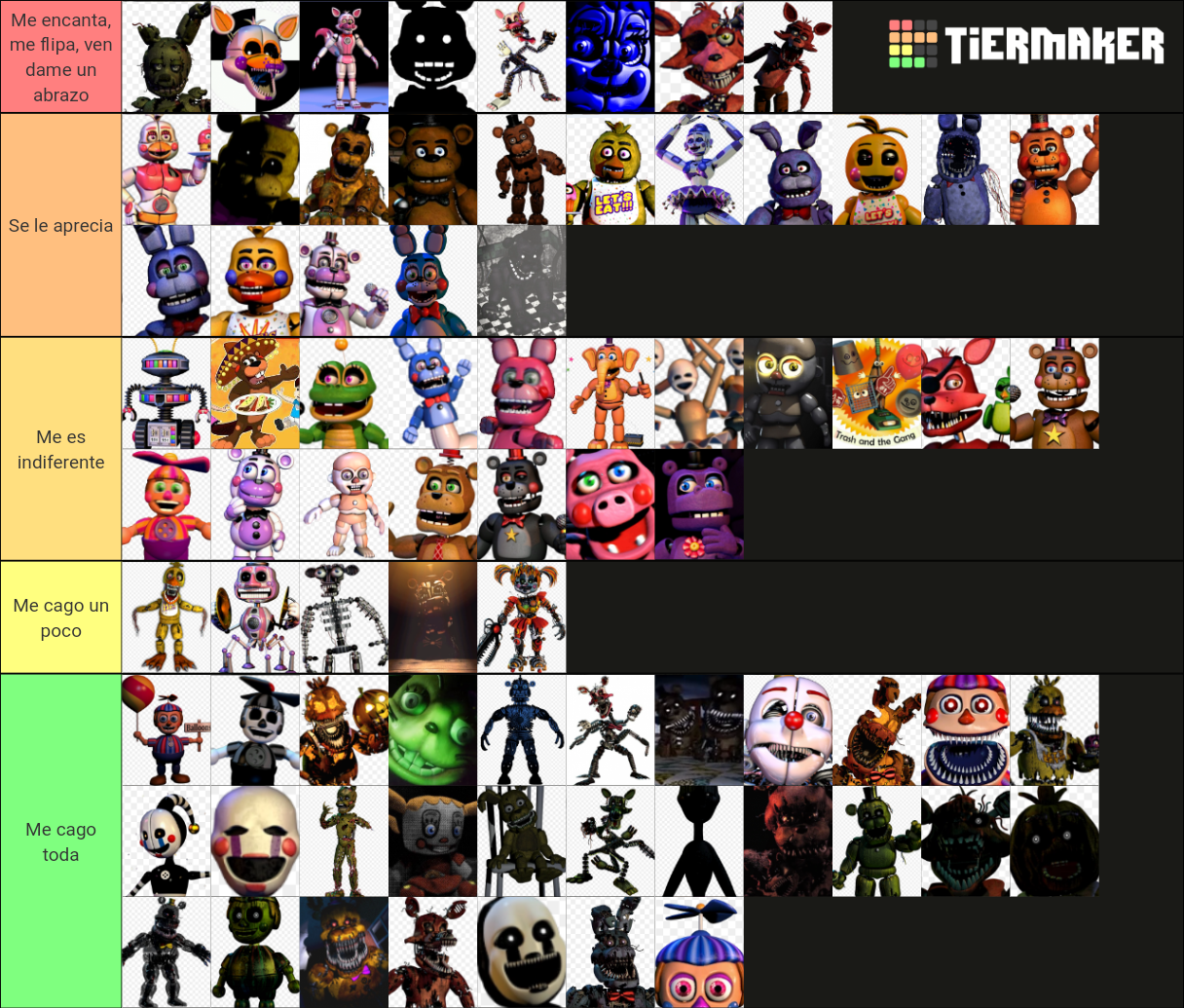 Fnaf Animatronics Types Tier List Community Rankings Tiermaker The Best Porn Website