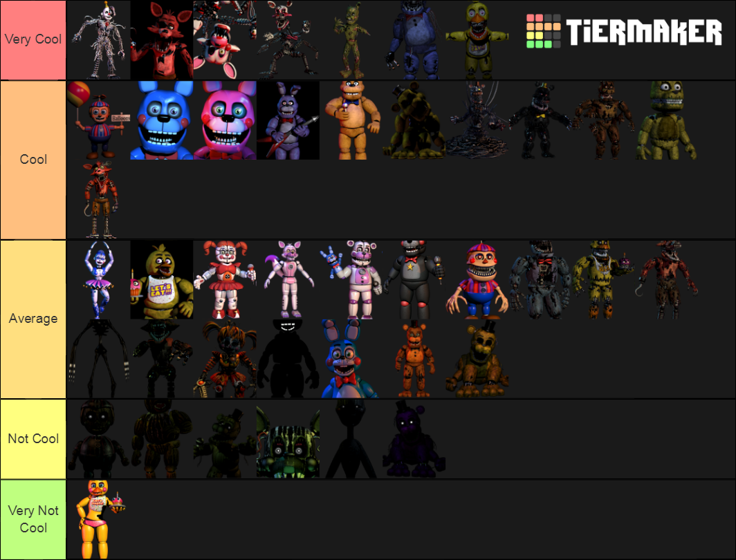 Fnaf Hot Animatronics Tier List Community Rankings Tiermaker My Xxx