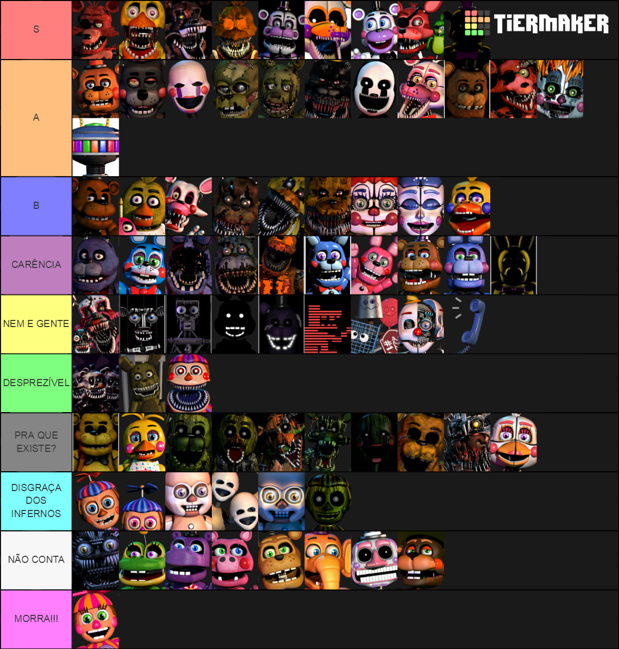 fnaf character list Tier List (Community Rankings) - TierMaker