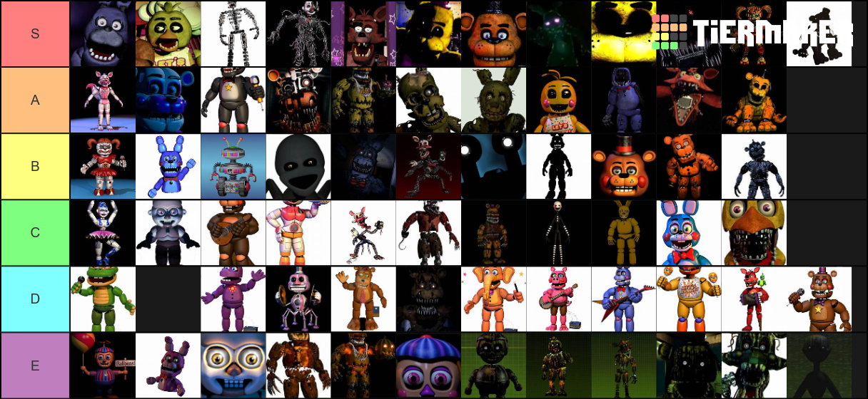 Fnaf Characters Tier List Community Rankings Tiermaker