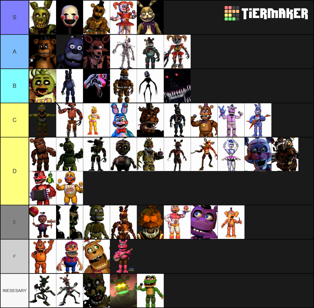 Fnaf characters Tier List Rankings) TierMaker