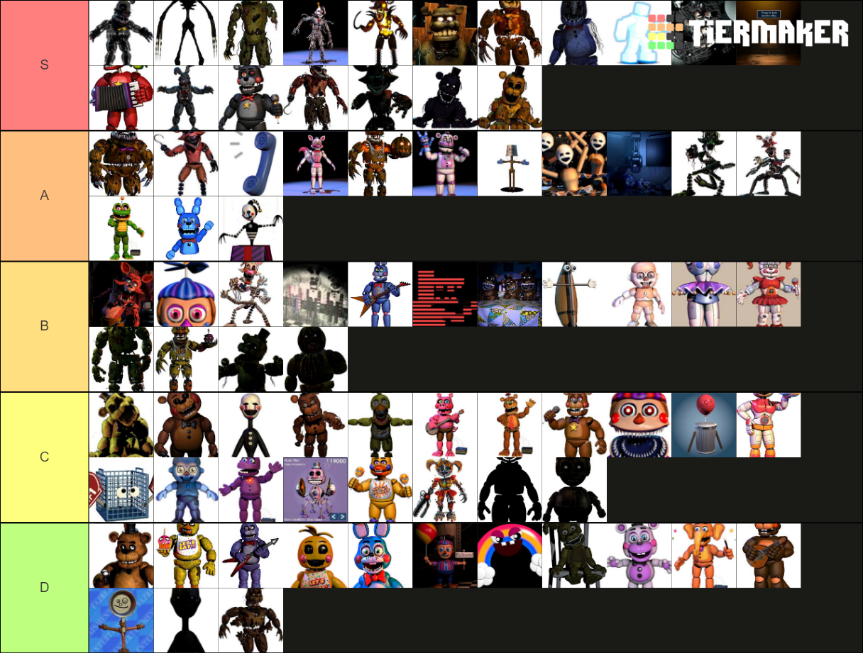 FNAF Characters Tier List (Community Rankings) - TierMaker