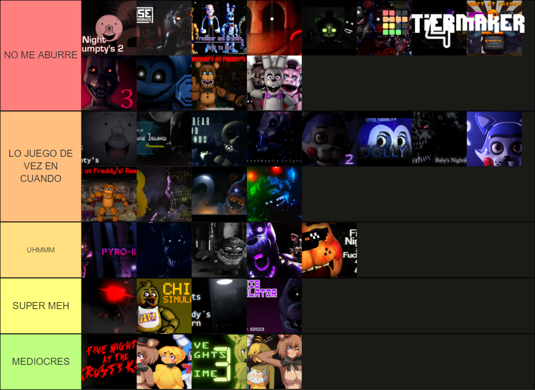 Fnaf Games Ranked Tier List Community Rankings Tiermaker SexiezPicz Web Porn