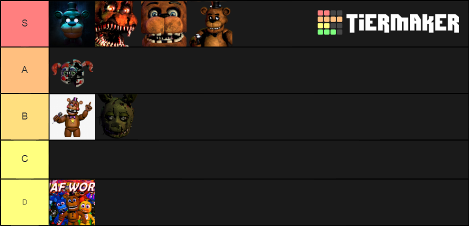 Fnaf Games Tier List (Community Rankings) - TierMaker