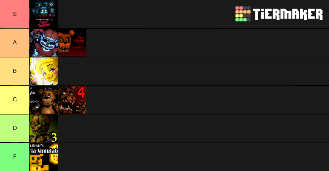 FNAF Games Tier List (Community Rankings) - TierMaker