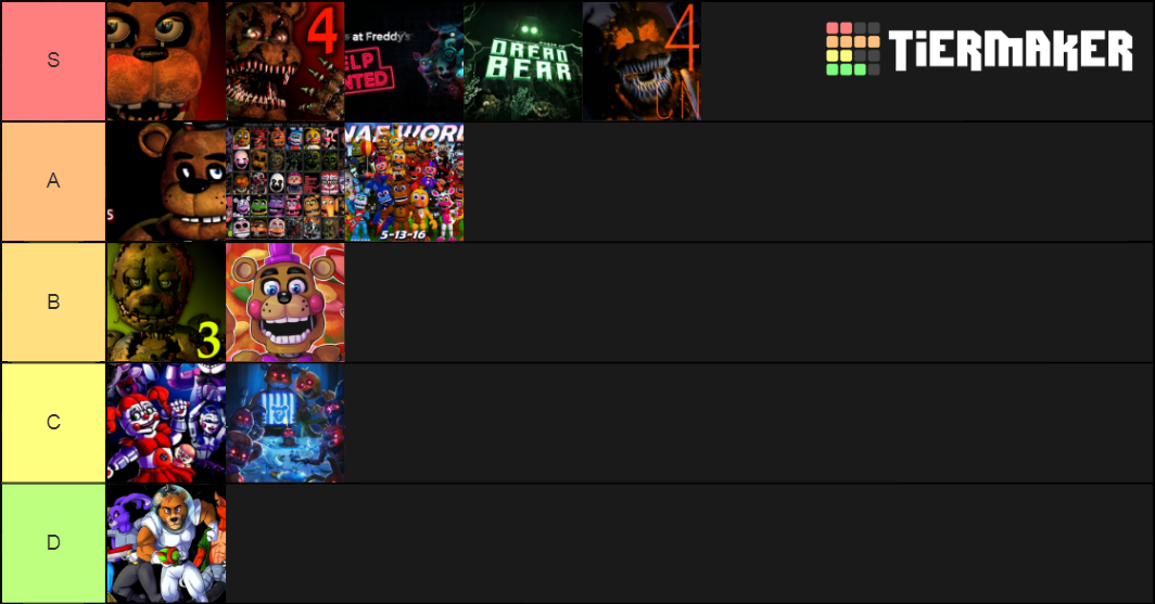 fnaf games enhanced Tier List (Community Rankings) - TierMaker