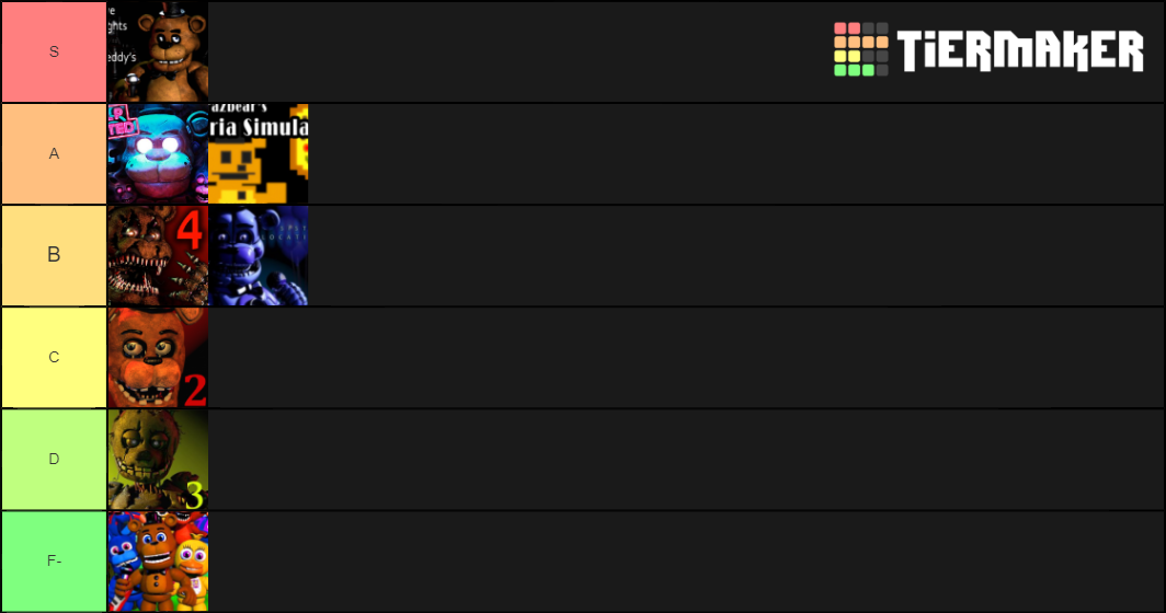 Fnaf Games Ranked Tier List Community Rankings Tiermaker