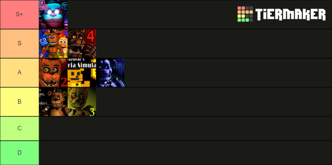 Fnaf Games Ranked Tier List Community Rankings Tiermaker