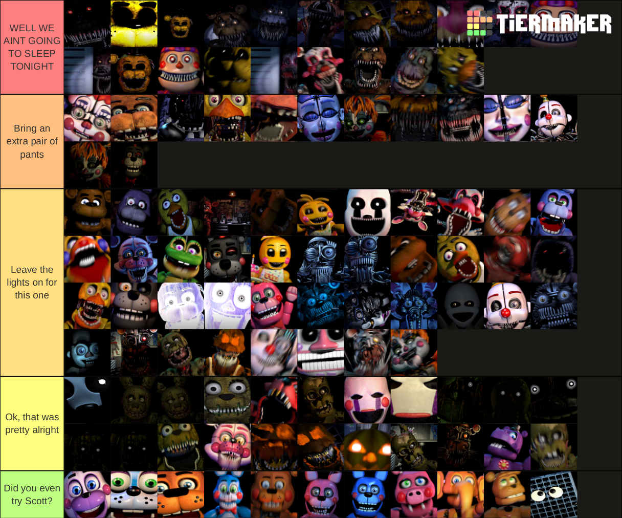 Fnaf Jumpscare List Tier List (Community Rankings) - TierMaker