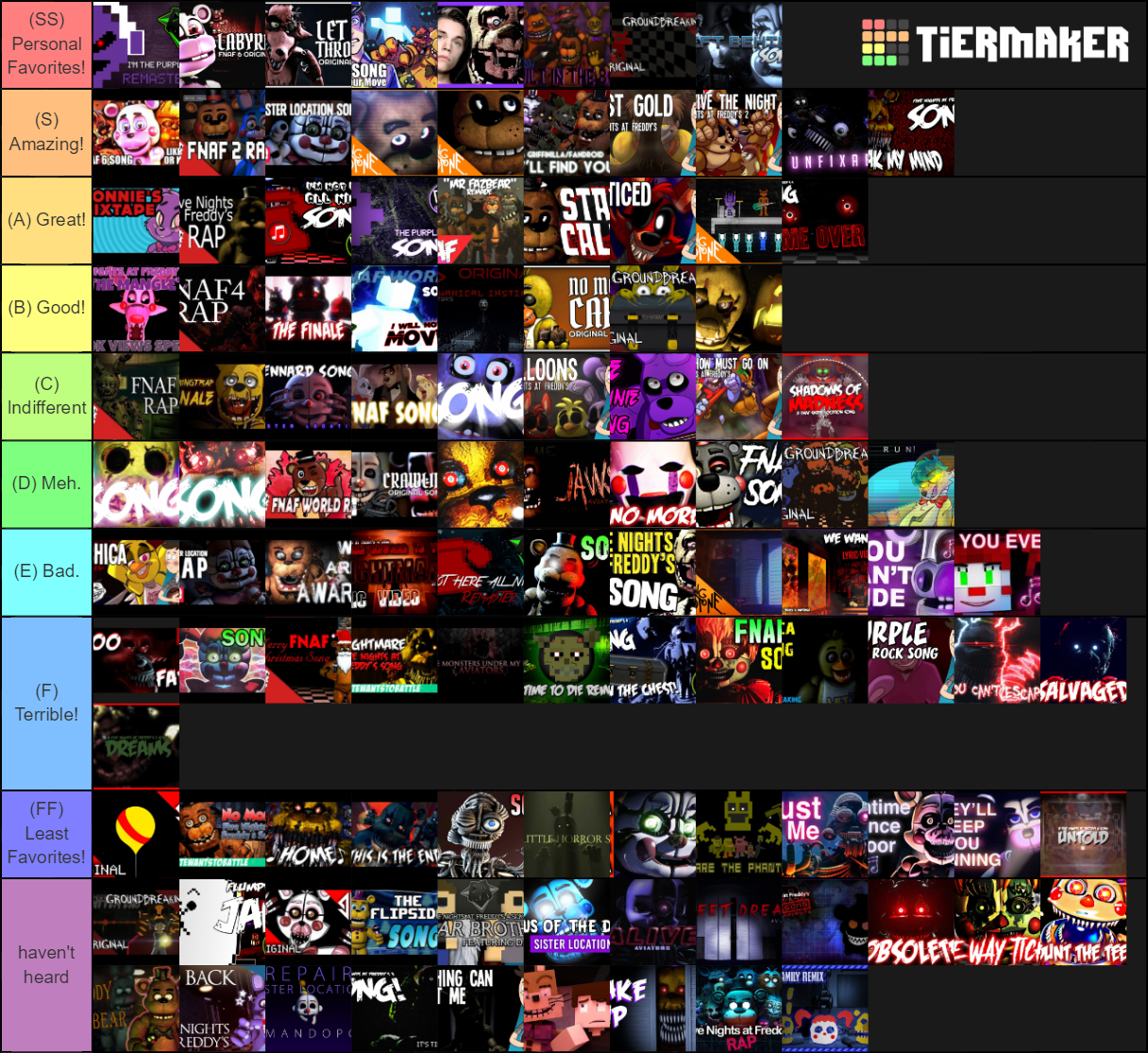 FNAF Song! Tier List (Community Rankings) - TierMaker