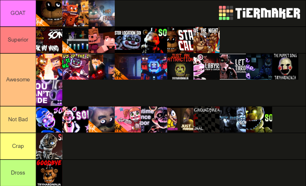 FNAF Songs Tier List Rankings) TierMaker