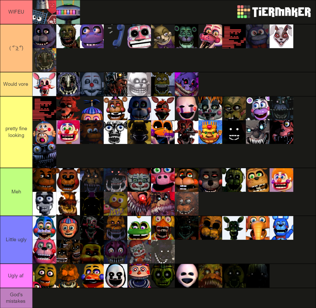 FNAF 2020 Tier List (Community Rankings) - TierMaker