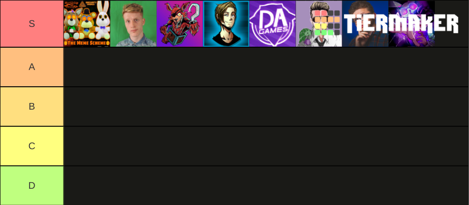 Fnaf youtubers Tier List (Community Rankings) - TierMaker