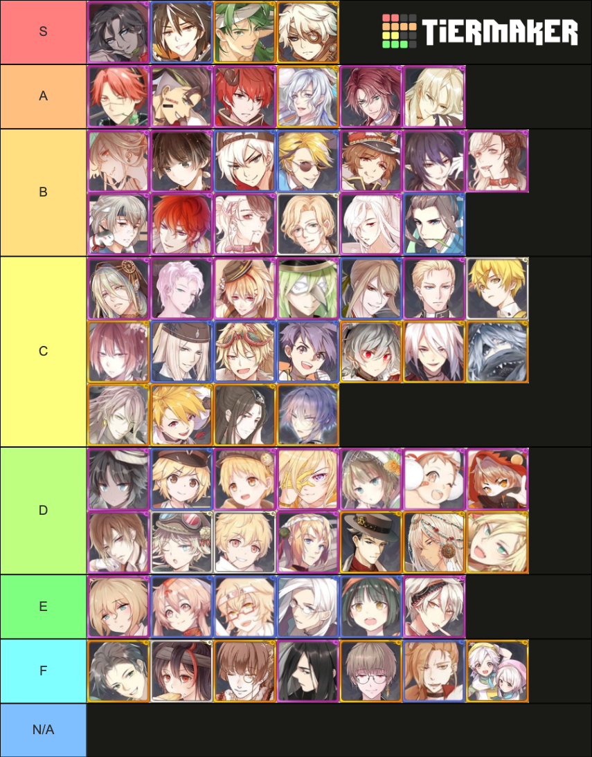 Food Fantasy husbando Tier List (Community Rankings) - TierMaker