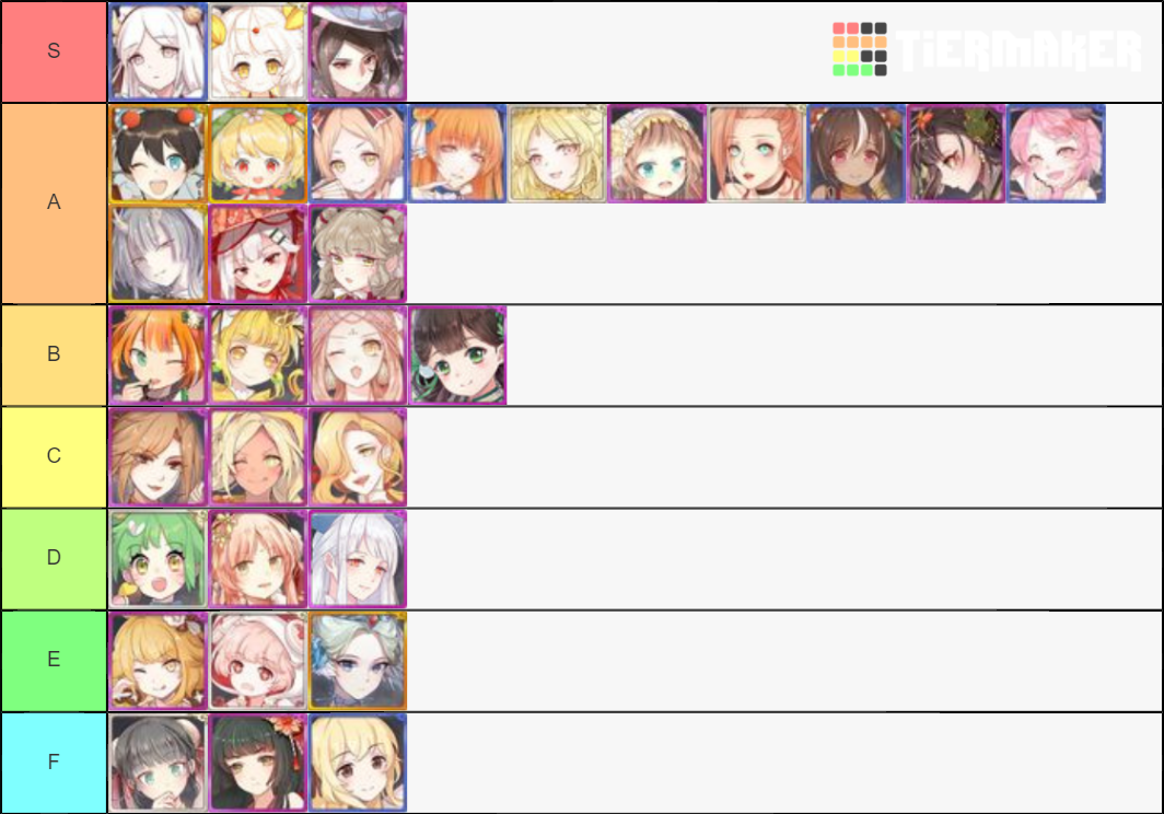 food-fantasy-waifu-tier-list-community-rankings-tiermaker