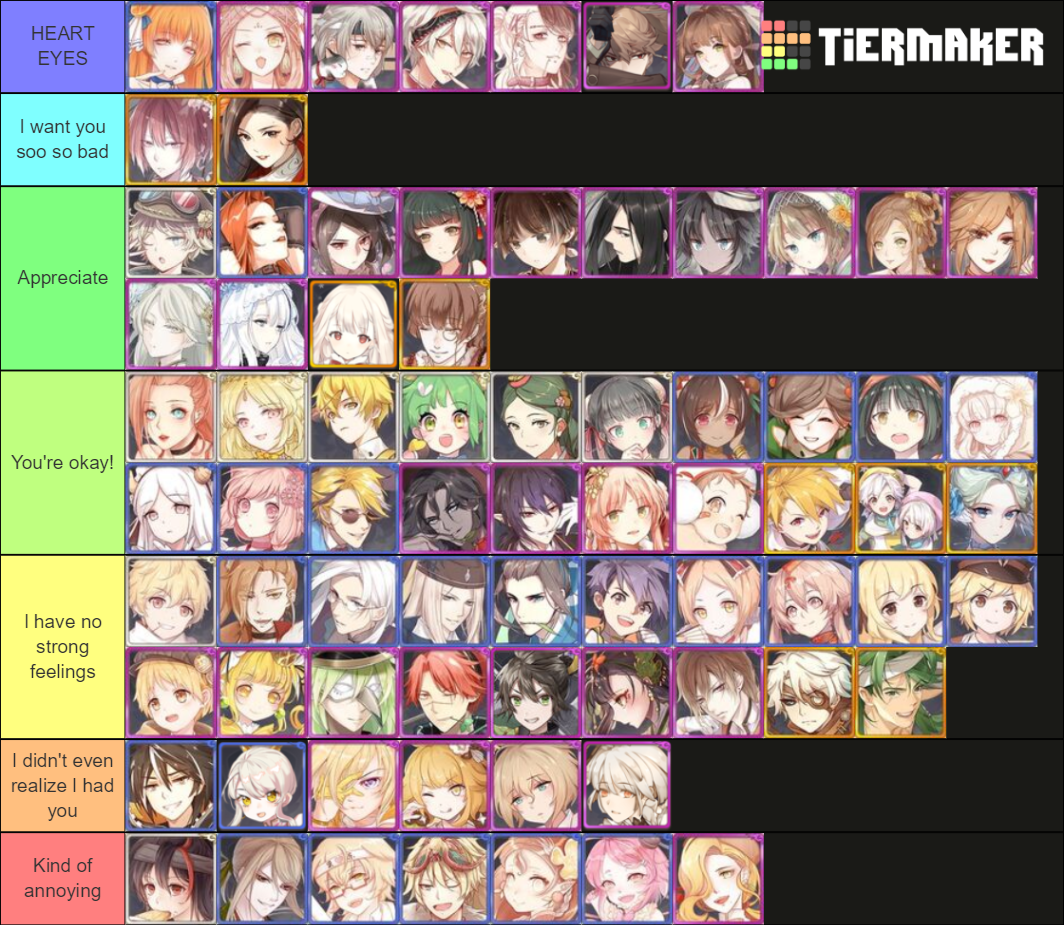 food-fantasy-waifu-tier-list-community-rankings-tiermaker