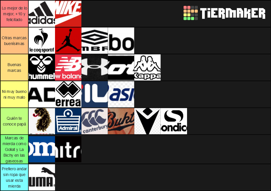 Football kit manufacturers Tier List Rankings) TierMaker