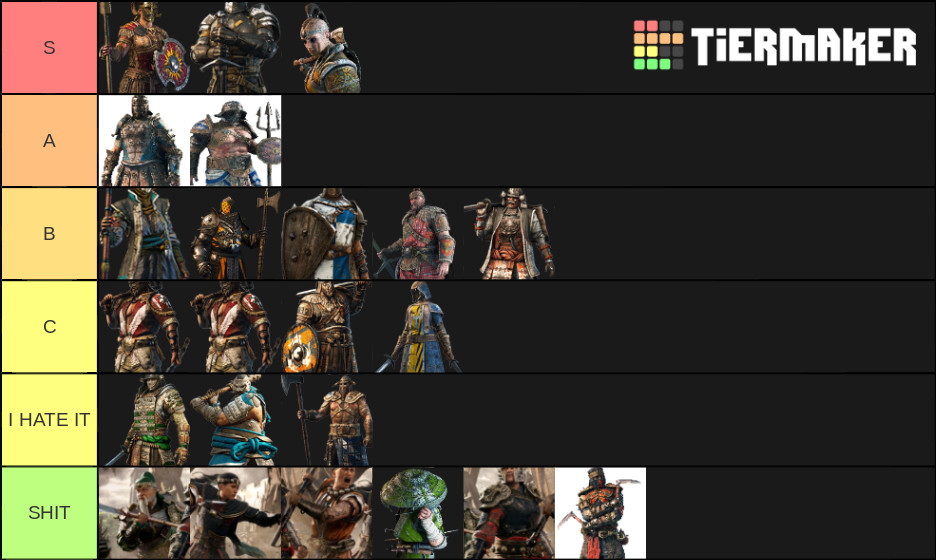 For Honor Tier List Rankings) TierMaker