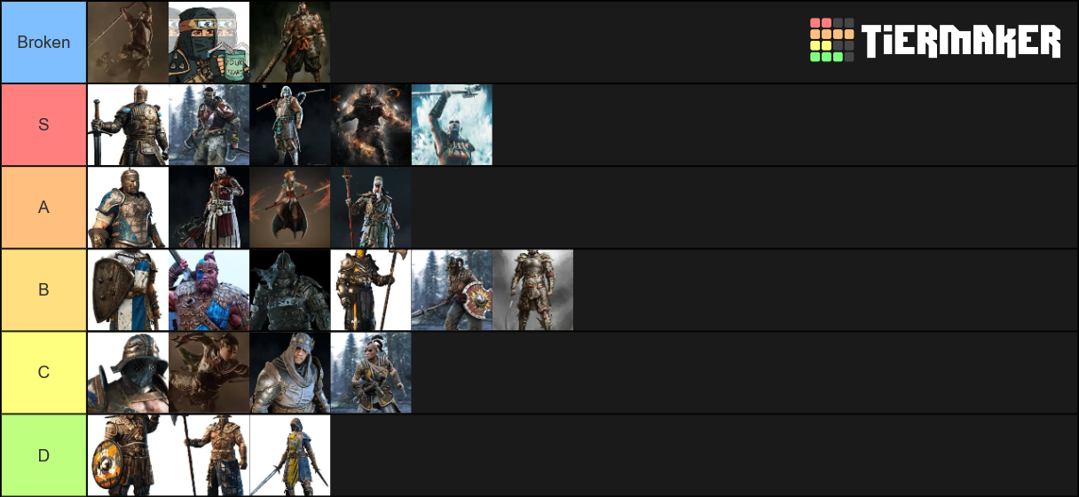 for honor Tier List Rankings) TierMaker