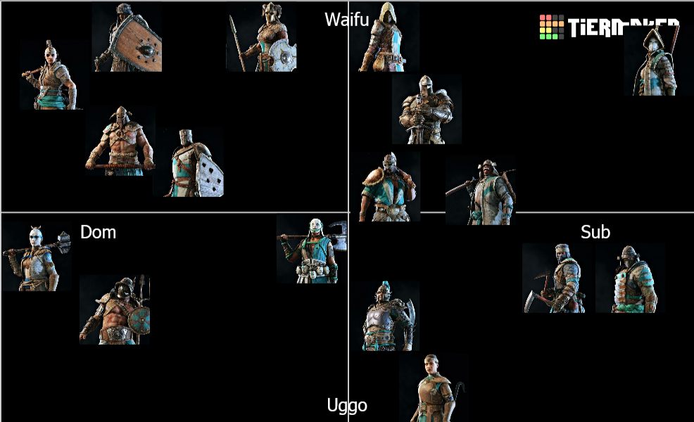 For honor Tier List Rankings) TierMaker