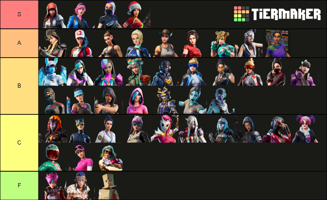 Fortnite all rio model skins. Tier List (Community Rankings) - TierMaker