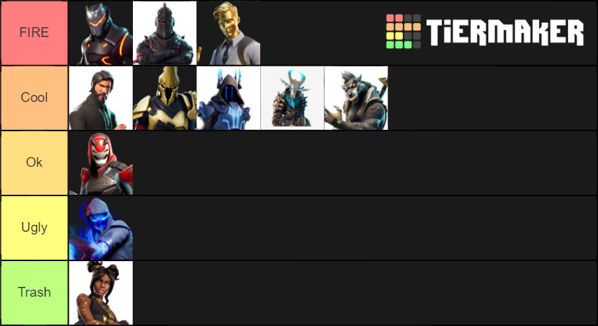 Fortnite All Tier 100 Skins Tier List Community Rankings Tiermaker 0118