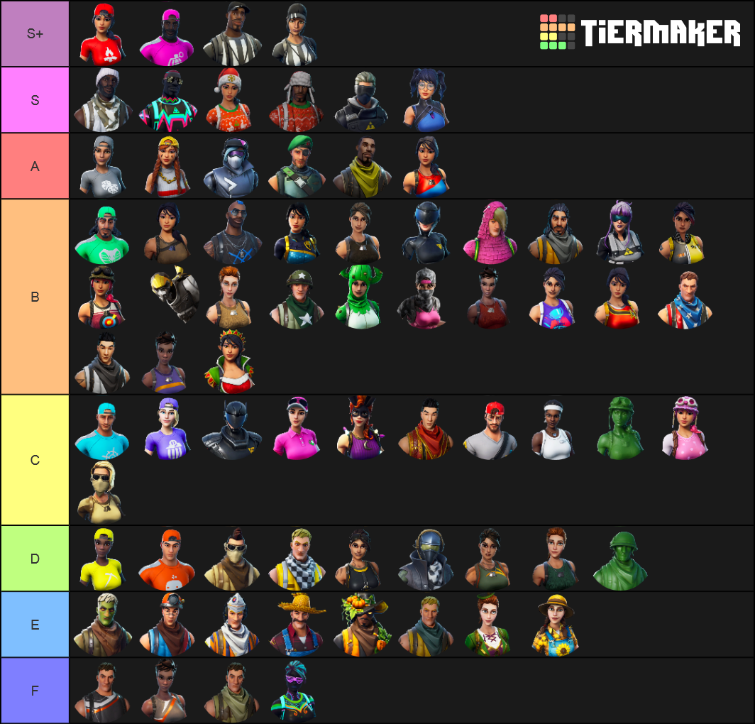 Fortnite All Uncommon skins 30-08-19 Tier List (Community Rankings ...