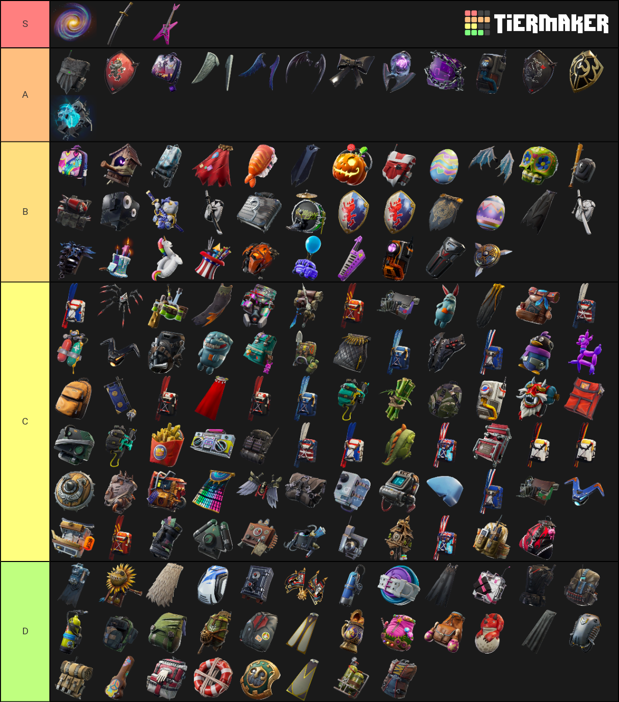 Fortnite Backpack (Back Blings) Tier List Rankings) TierMaker