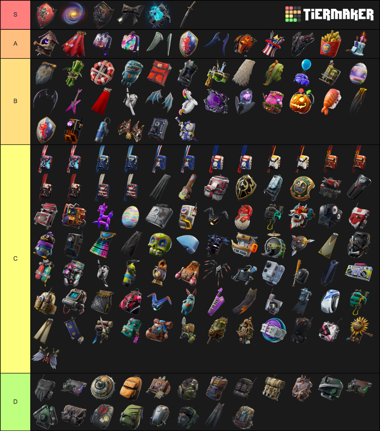 Fortnite Backpack (Back Blings) Tier List Rankings) TierMaker