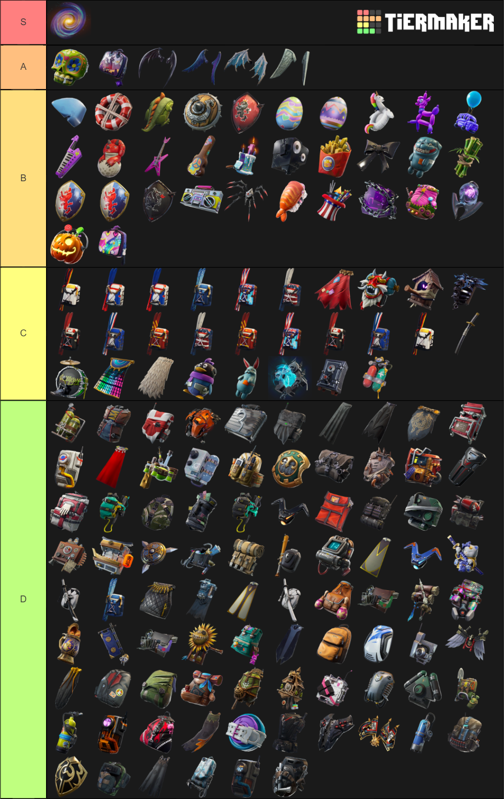 Fortnite Backpack (Back Blings) Tier List Rankings) TierMaker