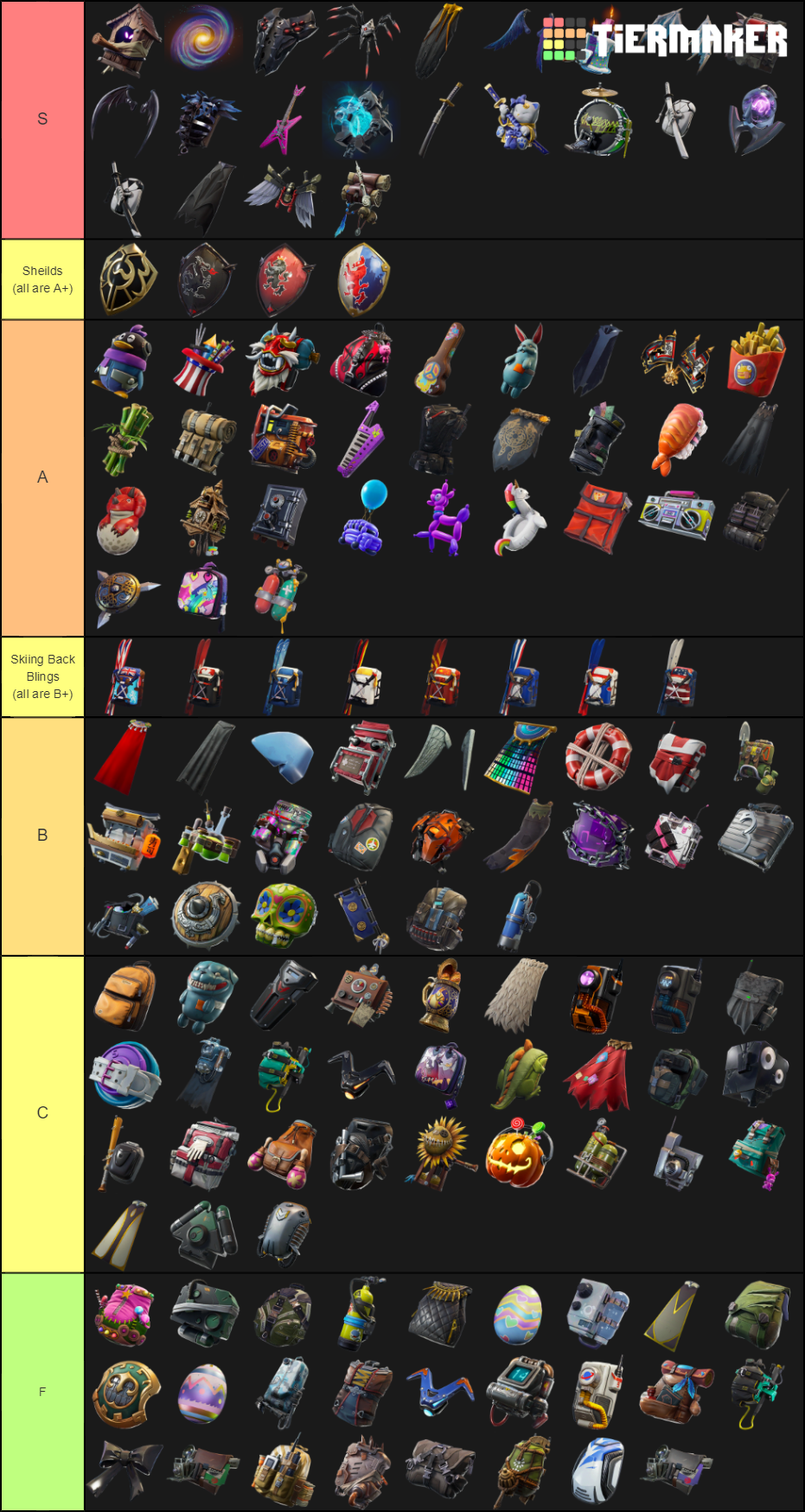 Fortnite Backpack (Back Blings) Tier List Rankings) TierMaker