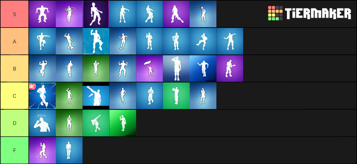 Fortnite Battle Pass Emotes Tier List (Community Rankings) - TierMaker