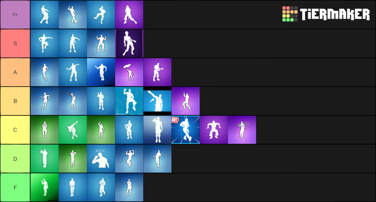 Fortnite Battle Pass Emotes Tier List (Community Rankings) - TierMaker