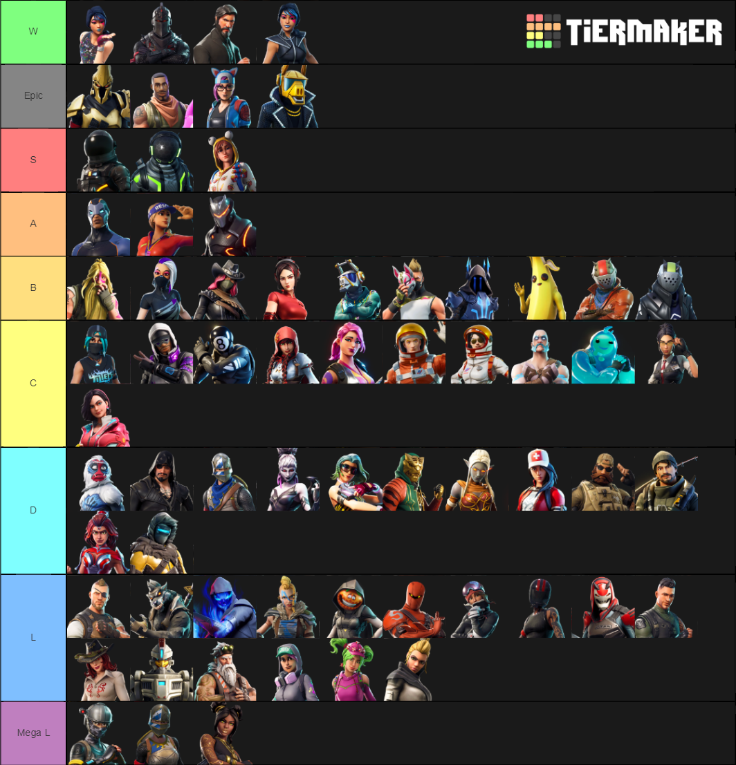 Fortnite Battle Pass Outfits Tier List (Community Rankings)   TierMaker