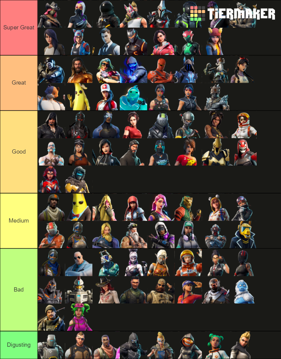 Fortnite Battle Pass Skin Ranked Tier List Community Rankings Tiermaker