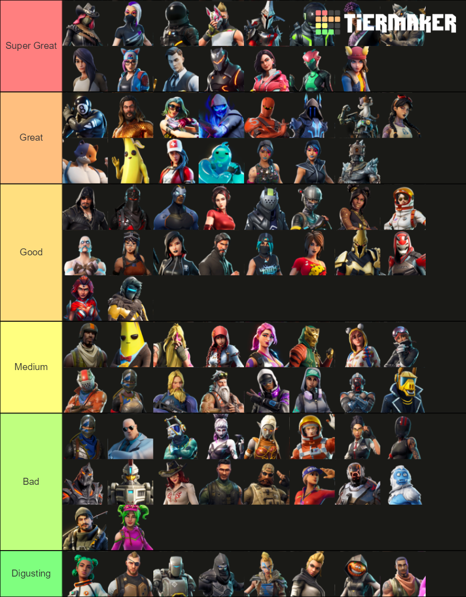 Fortnite Battle Pass Skin Ranked Tier List Community Rankings Tiermaker