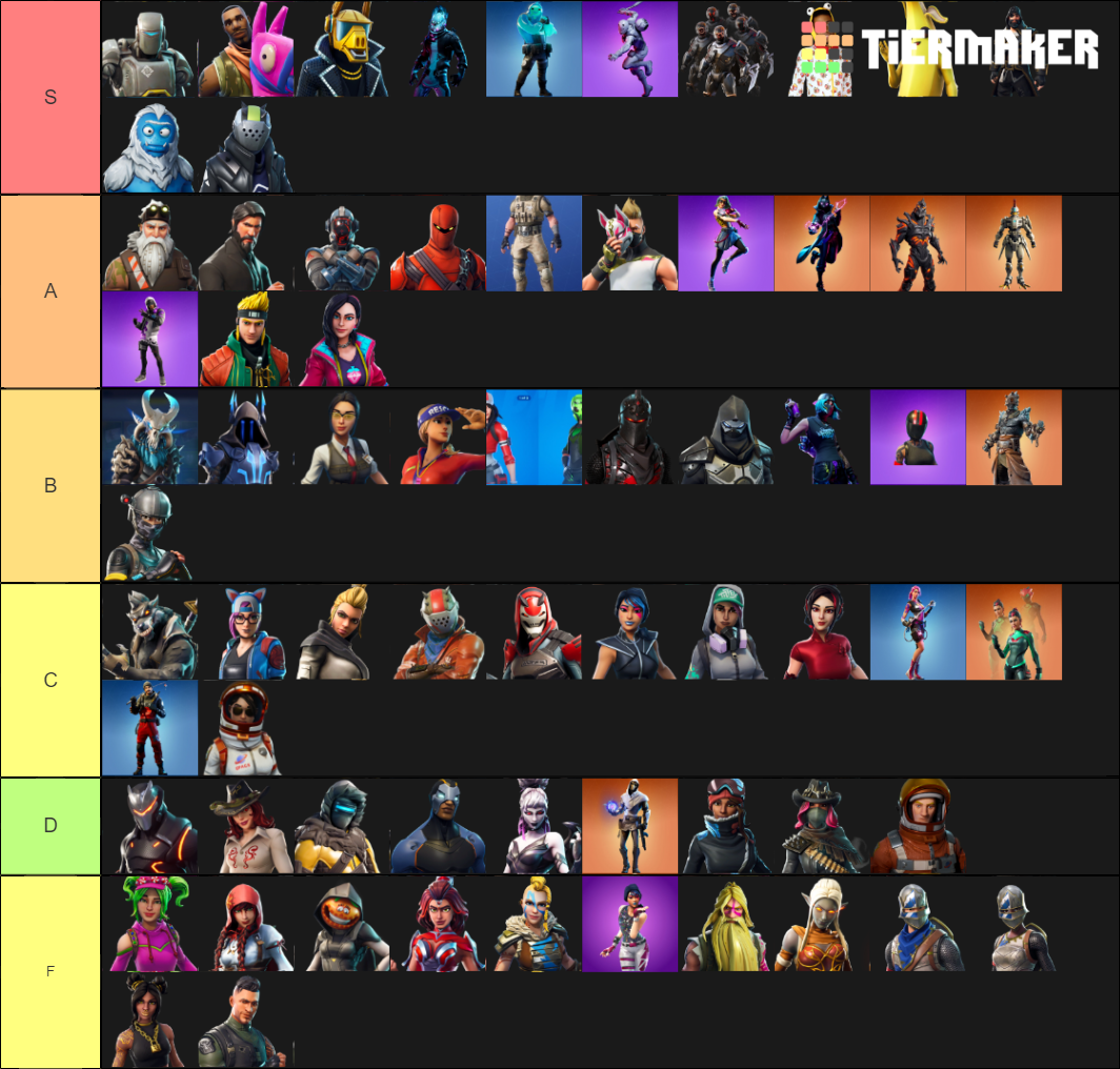 Fortnite Battle Pass Skins (1-11) Tier List (Community Rankings ...