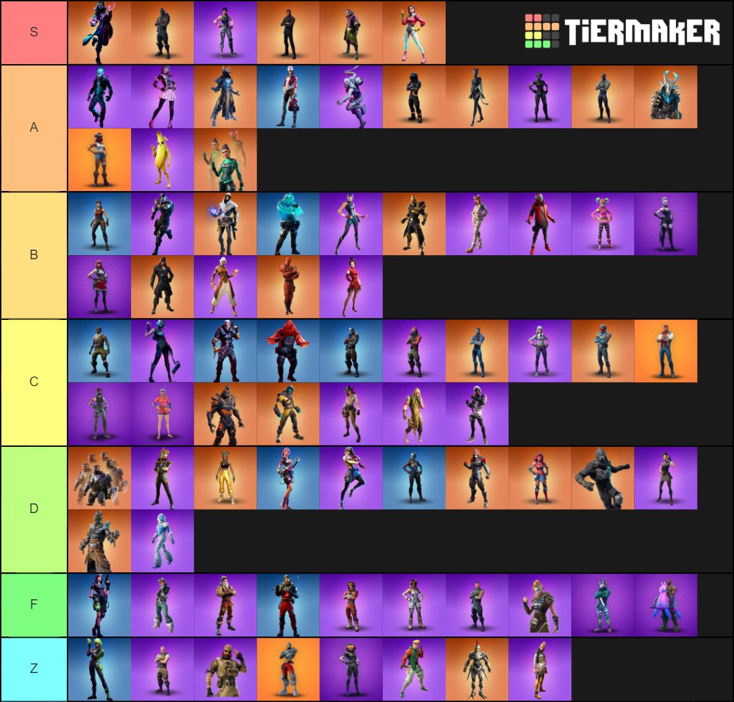 Fortnite Battle Pass Skins Tier List (Community Rankings) - TierMaker