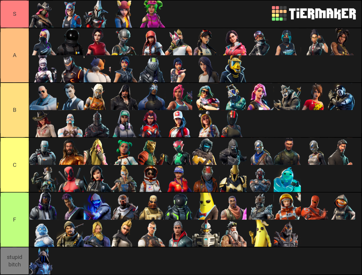 Fortnite Battle Pass Skins Ch2 S3 Tier List Community Rankings