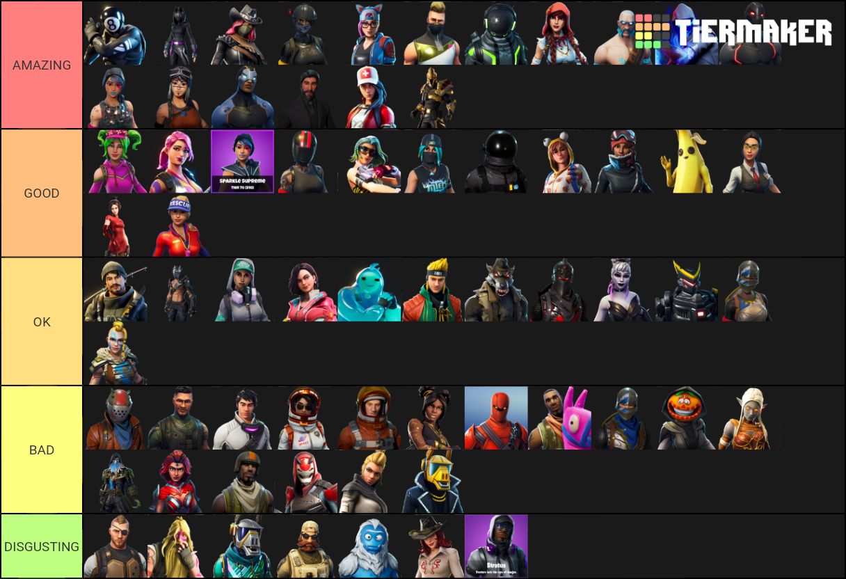 Fortnite Battle Pass Skins S1 - CH2: S1 Tier List (Community Rankings ...