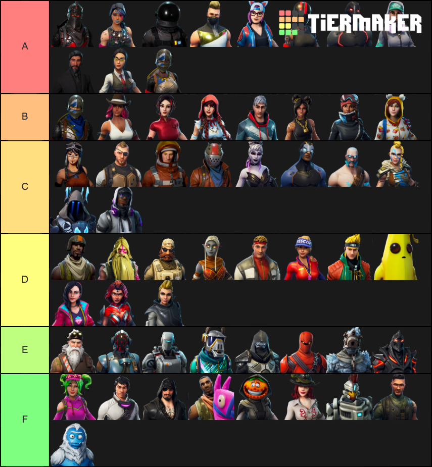 Fortnite Battle Pass skins (Seasons 2-9) Tier List (Community Rankings ...