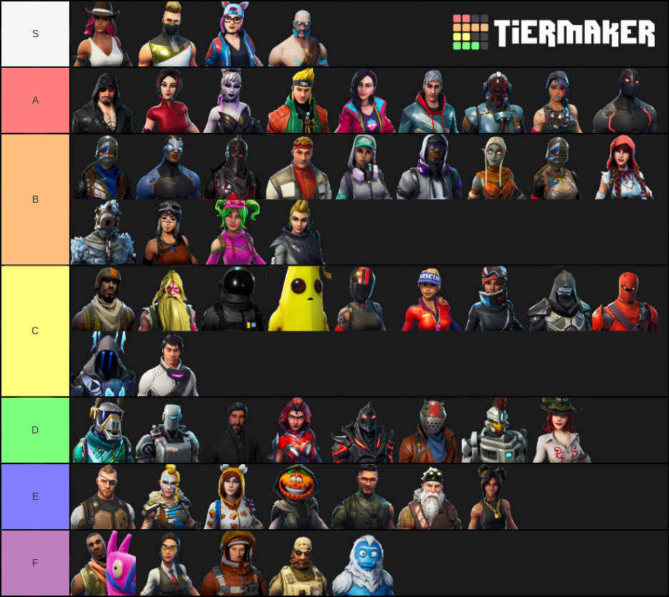 Fortnite Battle Pass skins (Seasons 2-9) Tier List (Community Rankings