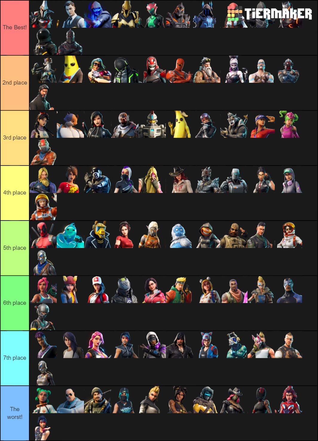 Fortnite Battle Pass Skins Tier List Community Rankings Tiermaker 2817