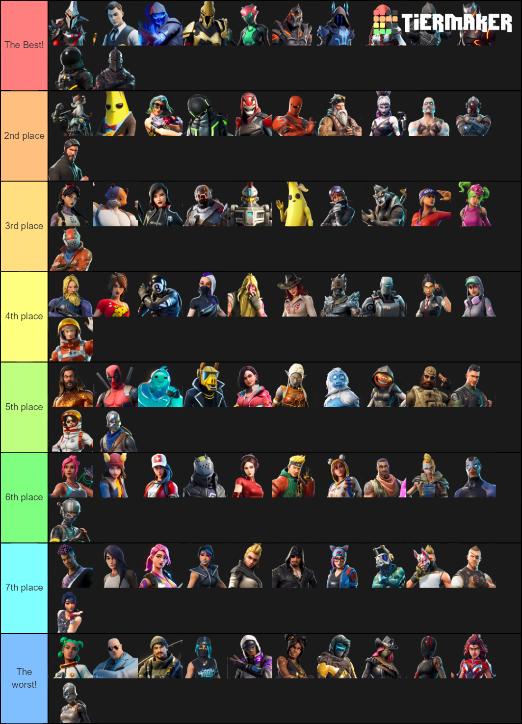 Fortnite Battle Pass Skins Tier List (Community Rankings) - TierMaker