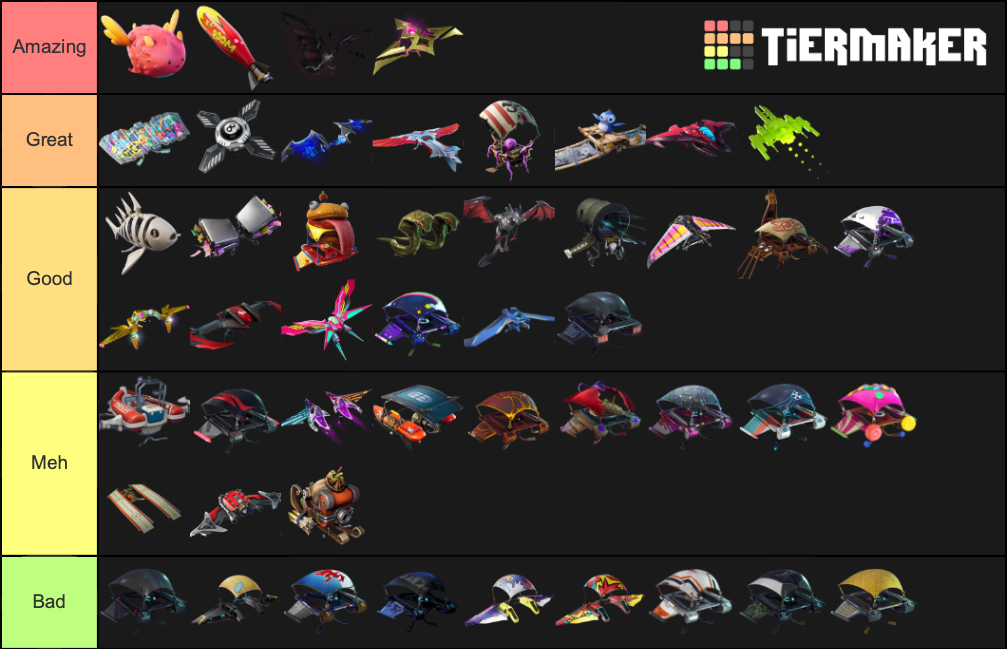 Fortnite Battlepass Gliders Tier List Rankings) TierMaker